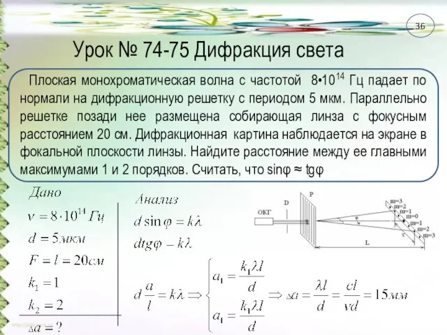 Урок № 74-75 Дифракция света Плоская монохроматическая волна с частотой 8•1014