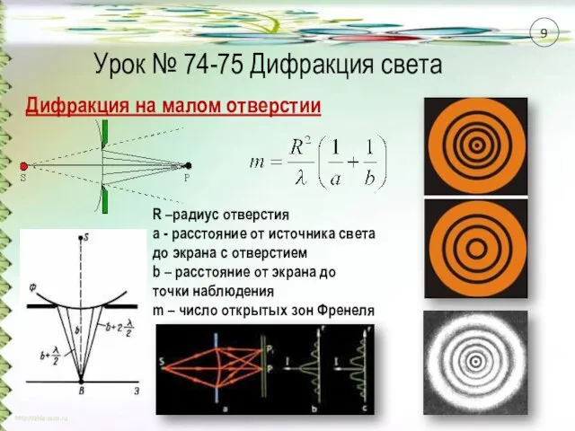 Урок № 74-75 Дифракция света Дифракция на малом отверстии R –радиус