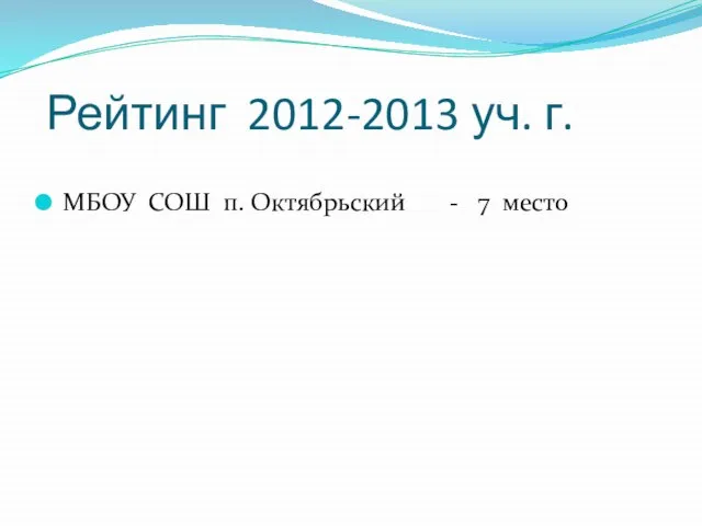 Рейтинг 2012-2013 уч. г. МБОУ СОШ п. Октябрьский - 7 место