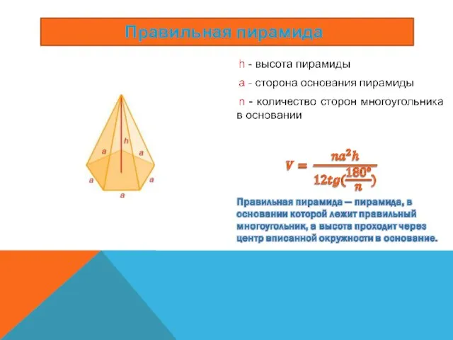 Правильная пирамида