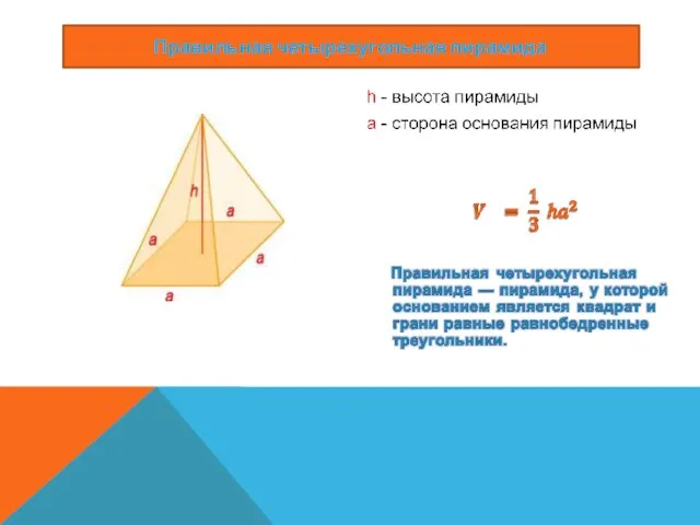 Правильная четырехугольная пирамида