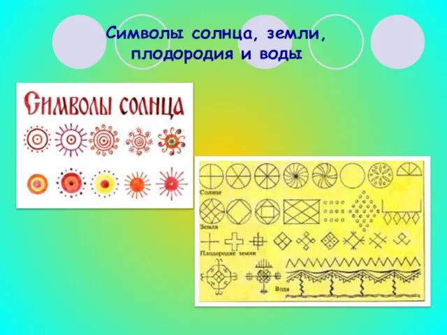 Символы солнца, земли, плодородия и воды