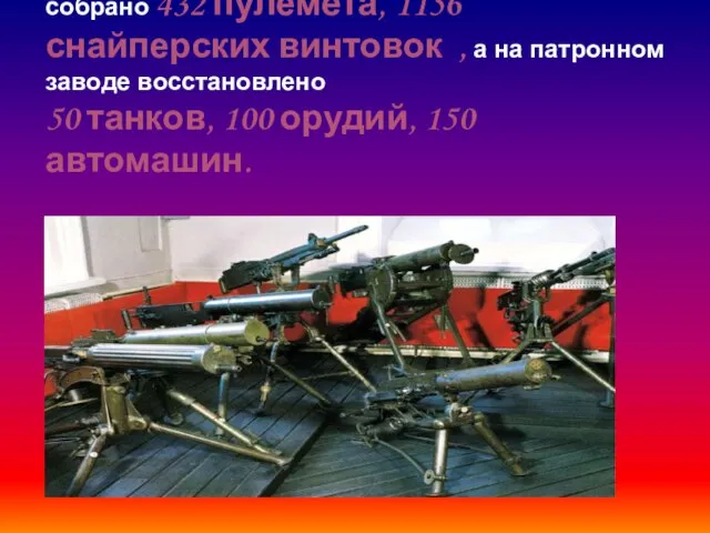 Только за 2 месяца на оружейном заводе было собрано 432 пулемёта,