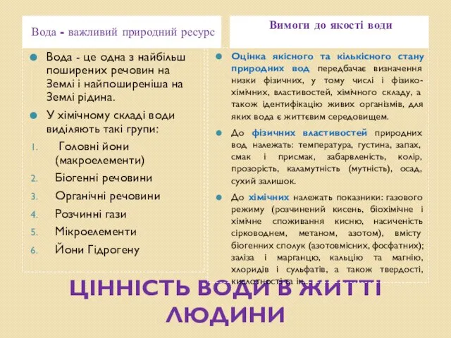 ЦІННІСТЬ ВОДИ В ЖИТТІ ЛЮДИНИ Вода - важливий природний ресурс Вимоги