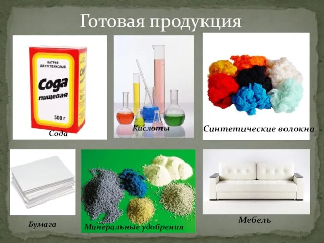 Готовая продукция Синтетические волокна Мебель Кислоты Сода Минеральные удобрения Бумага