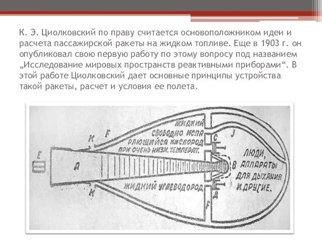 К. Э. Циолковский по праву считается основоположником идеи и расчета пассажирской