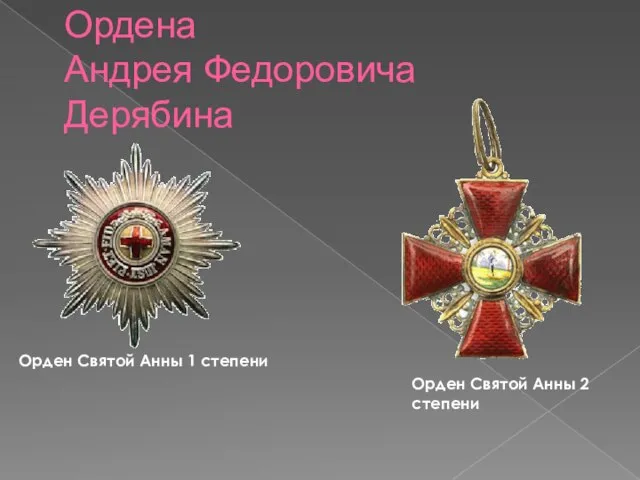 Орден Святой Анны 1 степени Орден Святой Анны 2 степени Ордена Андрея Федоровича Дерябина