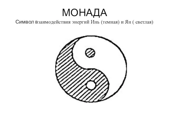 МОНАДА Символ взаимодействия энергий Инь (темная) и Ян ( светлая)