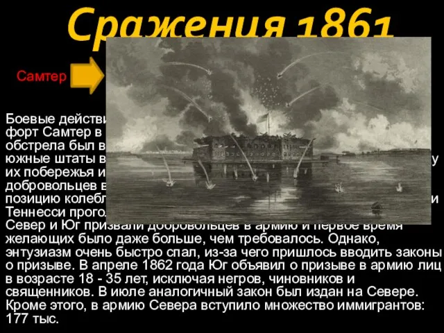 Сражения 1861 года Боевые действия начались 12 апреля 1861 года сражением