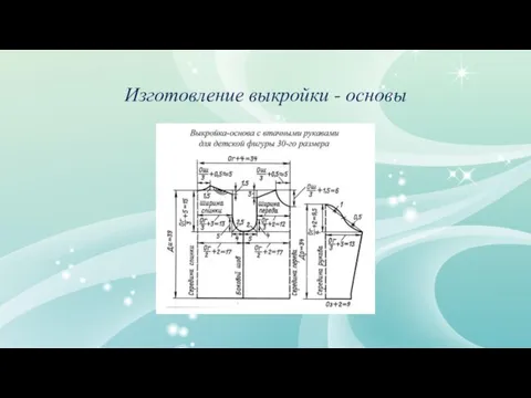 Изготовление выкройки - основы