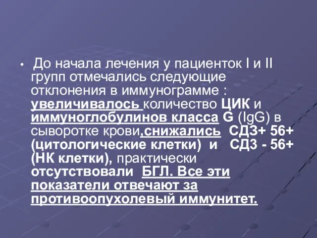 До начала лечения у пациенток І и ІІ групп отмечались следующие