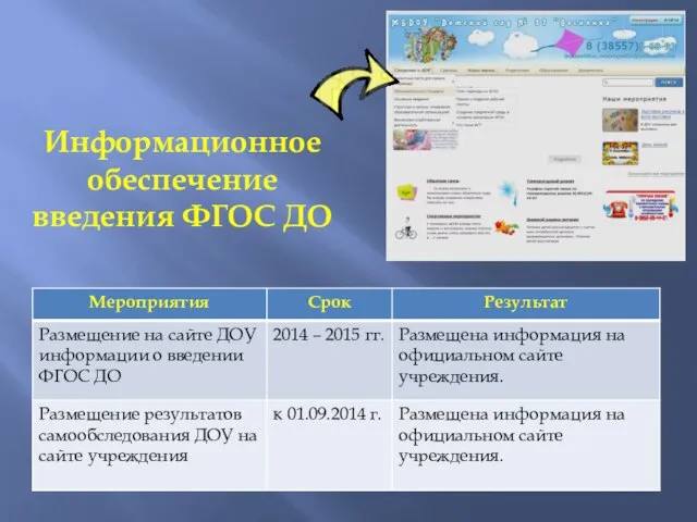 Информационное обеспечение введения ФГОС ДО