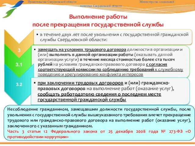 Выполнение работы после прекращения государственной службы Несоблюдение гражданином, замещавшим должности государственной