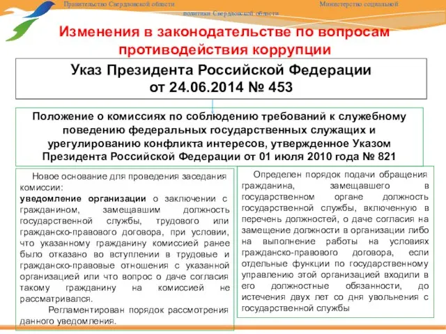 Изменения в законодательстве по вопросам противодействия коррупции Указ Президента Российской Федерации