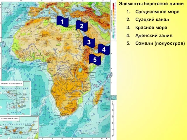 Элементы береговой линии Средиземное море Суэцкий канал Красное море Аденский залив