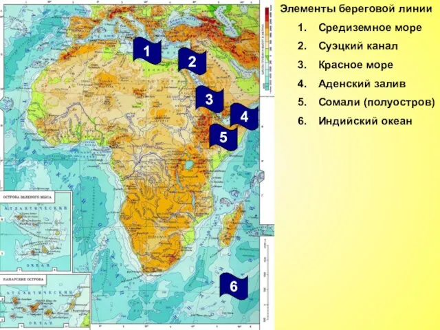 Элементы береговой линии Средиземное море Суэцкий канал Красное море Аденский залив