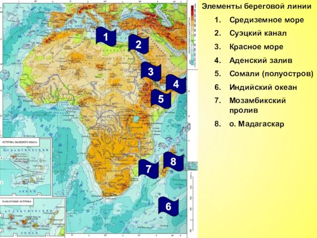 Элементы береговой линии Средиземное море Суэцкий канал Красное море Аденский залив