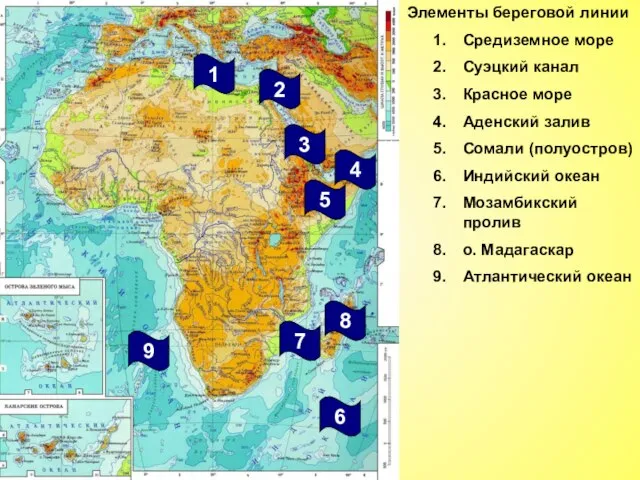 Элементы береговой линии Средиземное море Суэцкий канал Красное море Аденский залив