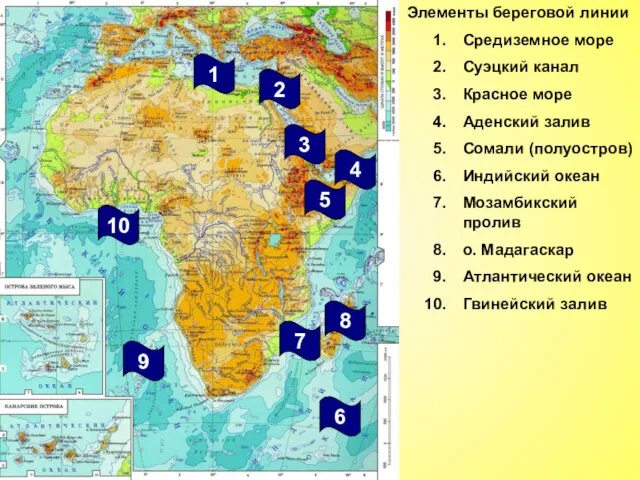 Элементы береговой линии Средиземное море Суэцкий канал Красное море Аденский залив