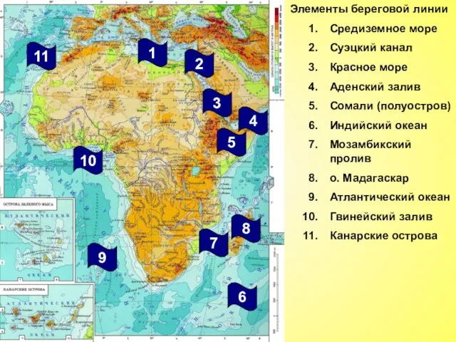 Элементы береговой линии Средиземное море Суэцкий канал Красное море Аденский залив