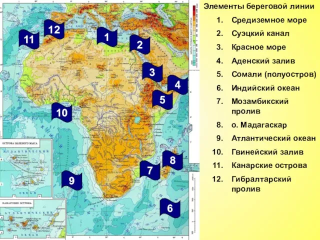 Элементы береговой линии Средиземное море Суэцкий канал Красное море Аденский залив