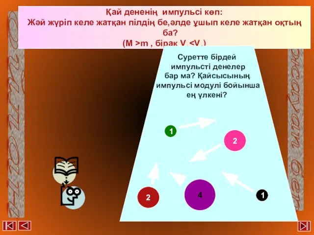 ойлан и жауап бер Қай дененің импульсі көп: Жәй жүріп келе