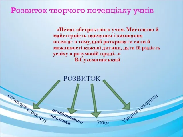 Розвиток творчого потенціалу учнів «Немає абстрактного учня. Мистецтво й майстерність навчання