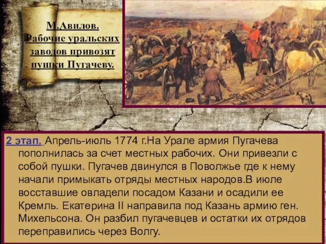 2 этап. Апрель-июль 1774 г.На Урале армия Пугачева пополнилась за счет