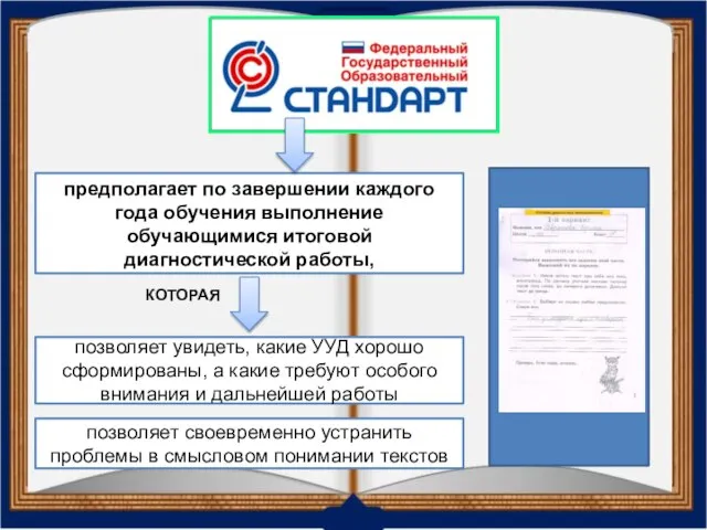 КОТОРАЯ предполагает по завершении каждого года обучения выполнение обучающимися итоговой диагностической