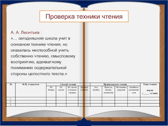 А. А. Леонтьев : «… сегодняшняя школа учит в основном технике