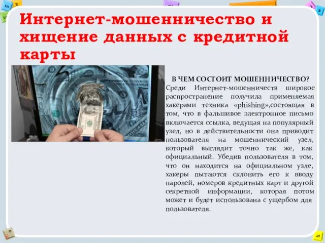 Интернет-мошенничество и хищение данных с кредитной карты В ЧЕМ СОСТОИТ МОШЕННИЧЕСТВО?