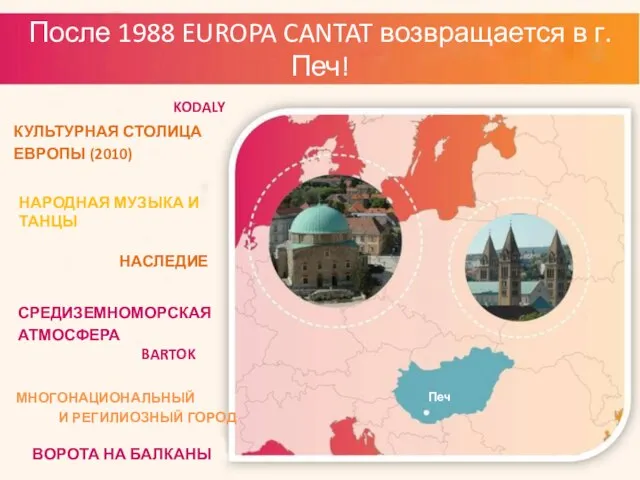 После 1988 EUROPA CANTAT возвращается в г. Печ! KODALY КУЛЬТУРНАЯ СТОЛИЦА