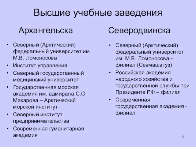 Высшие учебные заведения Архангельска Северодвинска Северный (Арктический) федеральный университет им. М.В.