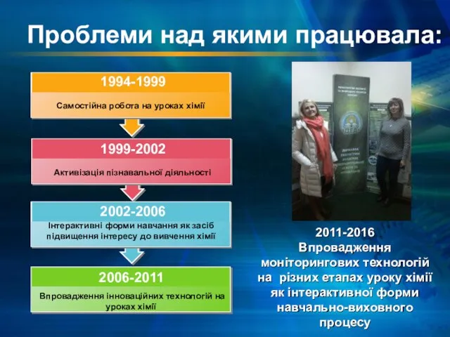 Проблеми над якими працювала: 2011-2016 Впровадження моніторингових технологій на різних етапах