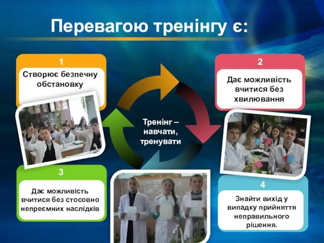 Перевагою тренінгу є: Тренінг – навчати, тренувати 3 Дає можливість вчитися