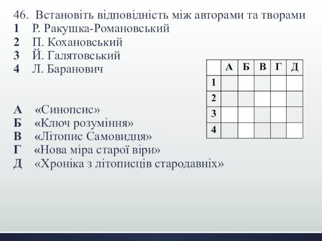 46. Встановіть відповідність між авторами та творами 1 Р. Ракушка-Романовський 2