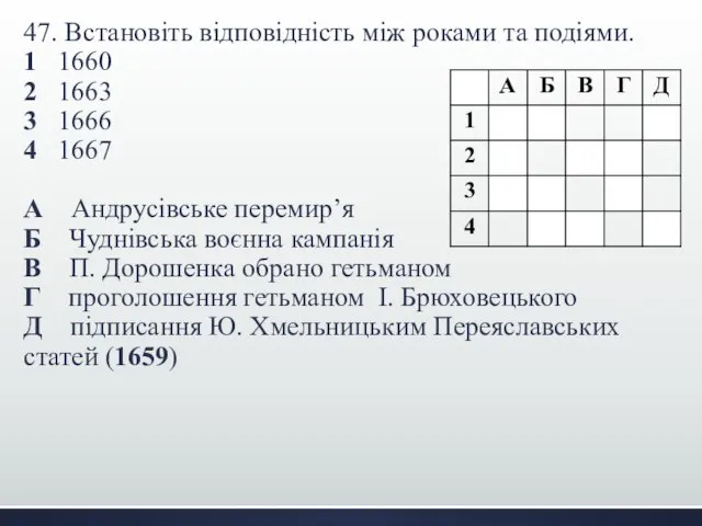 47. Встановіть відповідність між роками та подіями. 1 1660 2 1663