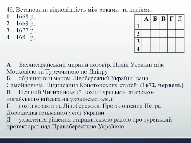 48. Встановити відповідність між роками та подіями. 1 1668 р. 2