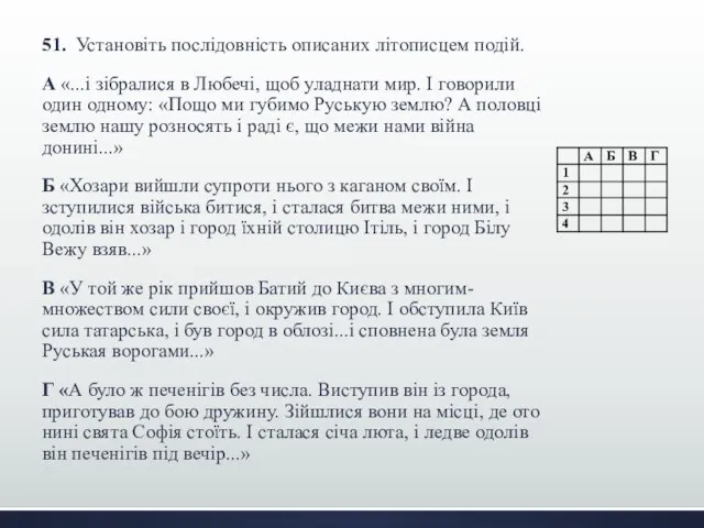 51. Установіть послідовність описаних літописцем подій. А «...і зібралися в Любечі,