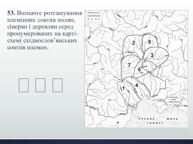 53. Визначте розташування племінних союзів полян, сіверян і деревлян серед пронумерованих на карті-схемі східнослов’янських союзів племен.