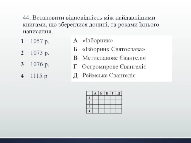 44. Встановити відповідність між найдавнішими книгами, що збереглися донині, та роками