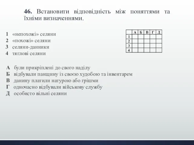 46. Встановити відповідність між поняттями та їхніми визначеннями. 1 «непохожі» селяни