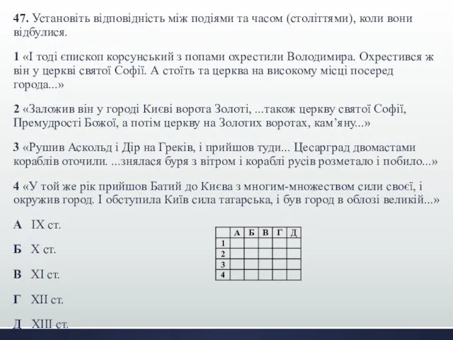 47. Установіть відповідність між подіями та часом (століттями), коли вони відбулися.