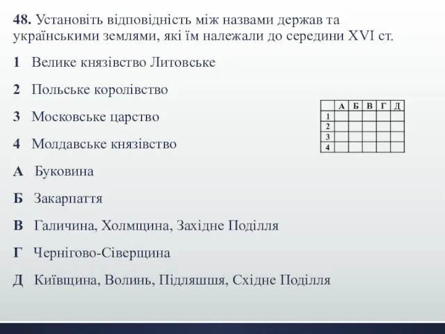 48. Установіть відповідність між назвами держав та українськими землями, які їм