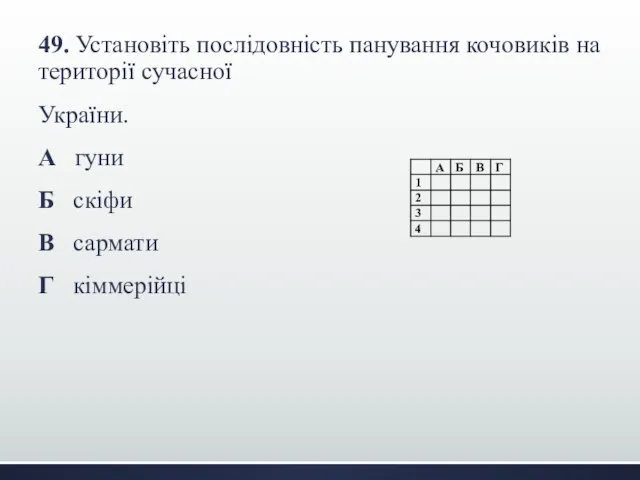 49. Установіть послідовність панування кочовиків на території сучасної України. А гуни