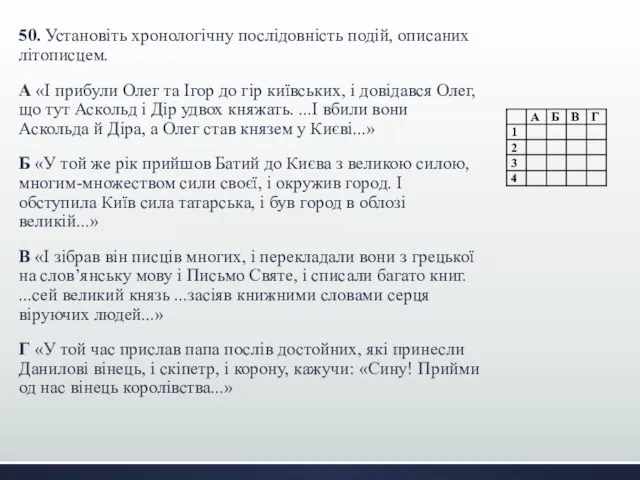 50. Установіть хронологічну послідовність подій, описаних літописцем. А «І прибули Олег