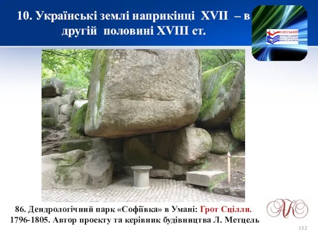 10. Українські землі наприкінці XVІІ – в другій половині XVIII ст.