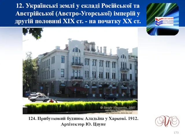 12. Українські землі у складі Російської та Австрійської (Австро-Угорської) імперій у