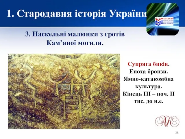 1. Стародавня історія України 3. Наскельні малюнки з гротів Кам’яної могили.