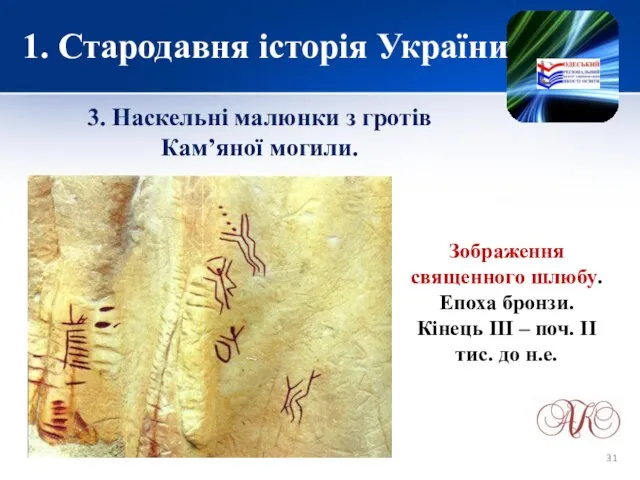 1. Стародавня історія України 3. Наскельні малюнки з гротів Кам’яної могили.